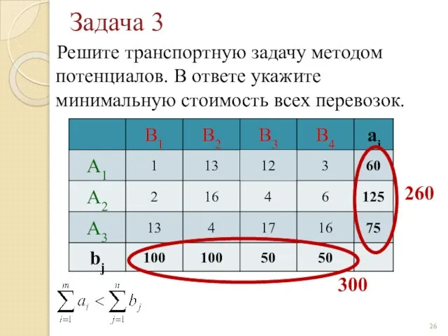 Задача 3 Решите транспортную задачу методом потенциалов. В ответе укажите минимальную стоимость всех перевозок. 260 300