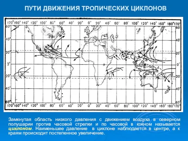 ПУТИ ДВИЖЕНИЯ ТРОПИЧЕСКИХ ЦИКЛОНОВ Замкнутая область низкого давления с движением воздуха