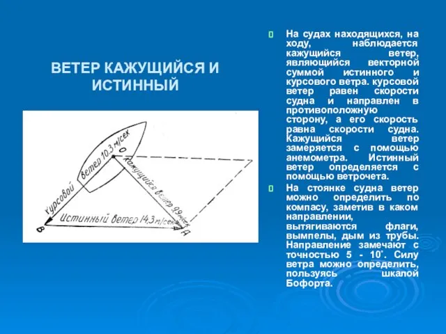 ВЕТЕР КАЖУЩИЙСЯ И ИСТИННЫЙ На судах находящихся, на ходу, наблюдается кажущийся