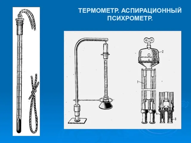 ТЕРМОМЕТР. АСПИРАЦИОННЫЙ ПСИХРОМЕТР.