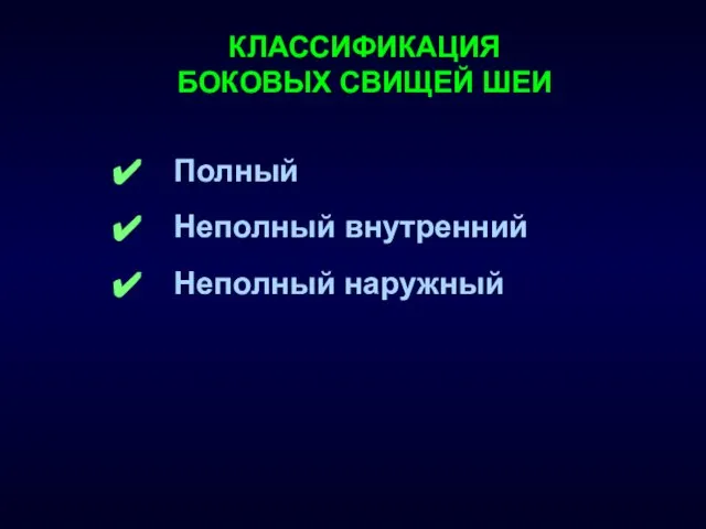 КЛАССИФИКАЦИЯ БОКОВЫХ СВИЩЕЙ ШЕИ Полный Неполный внутренний Неполный наружный