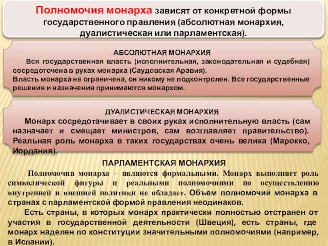 ПАРЛАМЕНТСКАЯ МОНАРХИЯ Полномочия монарха – являются формальными. Монарх выполняет роль символической