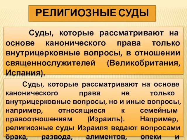 Суды, которые рассматривают на основе канонического права только внутрицерковные вопросы, в