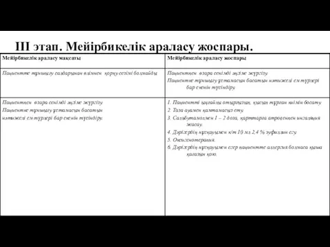 III этап. Мейірбикелік араласу жоспары.