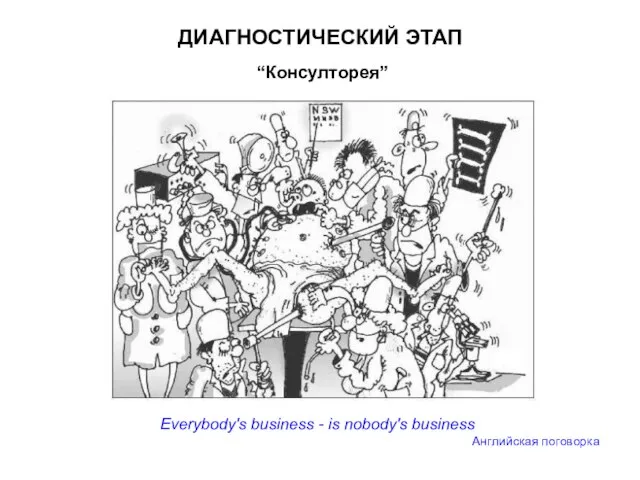 Everybody's business - is nobody's business “Консулторея” ДИАГНОСТИЧЕСКИЙ ЭТАП Английская поговорка