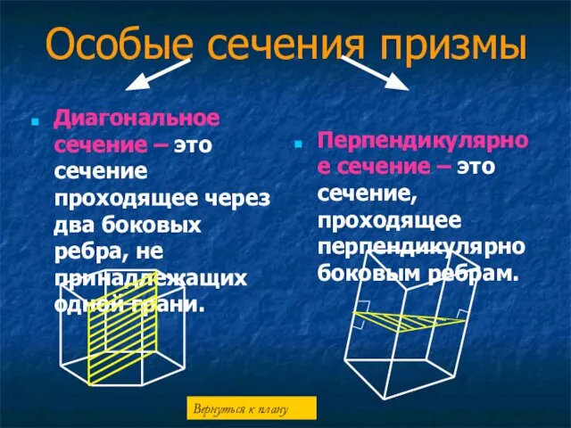 Особые сечения призмы Диагональное сечение – это сечение проходящее через два