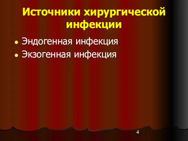 Источники хирургической инфекции Эндогенная инфекция Экзогенная инфекция