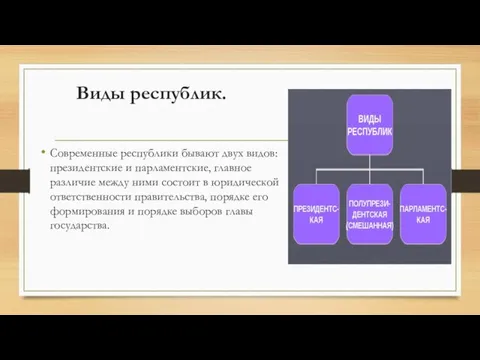 Виды республик. Современные республики бывают двух видов: президентские и парламентские, главное