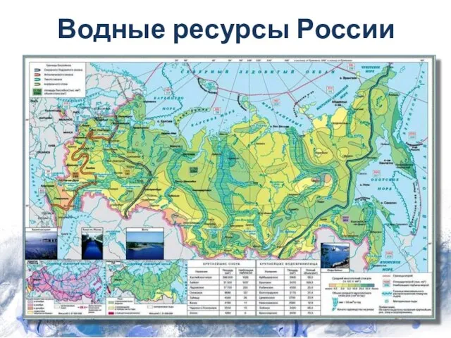 Водные ресурсы России