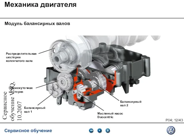 Сервисное обучение VSQ, 10.2007 Механика двигателя Модуль балансирных валов Распределительная шестерня