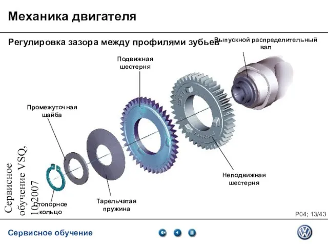 Сервисное обучение VSQ, 10.2007 Механика двигателя Регулировка зазора между профилями зубьев