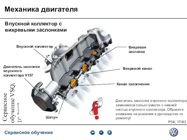 Сервисное обучение VSQ, 10.2007 Механика двигателя Вихревая заслонка Шатун Двигатель заслонки