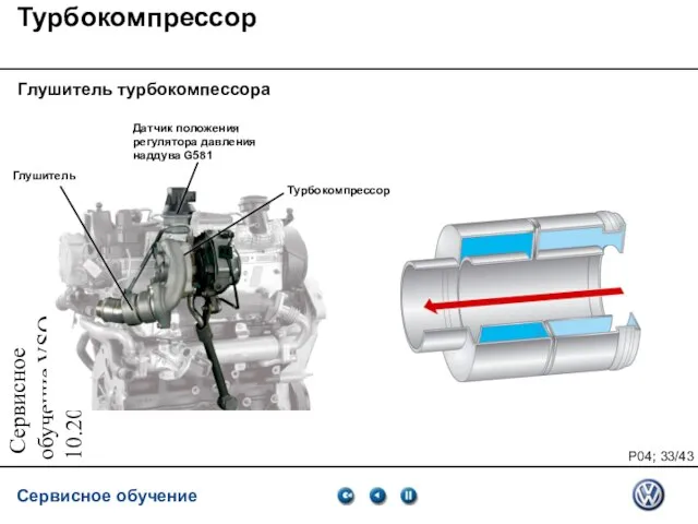 Сервисное обучение VSQ, 10.2007 Турбокомпрессор Глушитель турбокомпессора Глушитель Датчик положения регулятора давления наддува G581 Турбокомпрессор