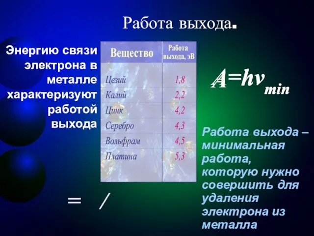 Работа выхода. Энергию связи электрона в металле характеризуют работой выхода Работа