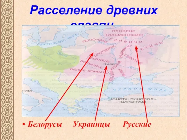 Расселение древних славян. Белорусы Украинцы Русские