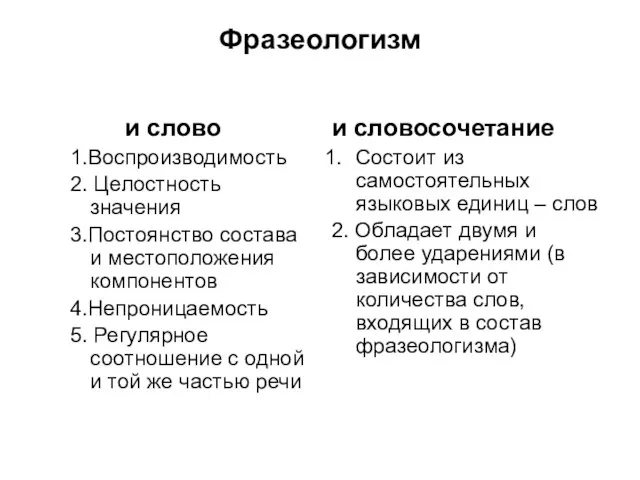 Фразеологизм и слово 1.Воспроизводимость 2. Целостность значения 3.Постоянство состава и местоположения