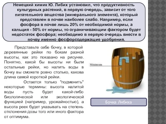 Немецкий химик Ю. Либих установил, что продуктивность культурных растений, в первую