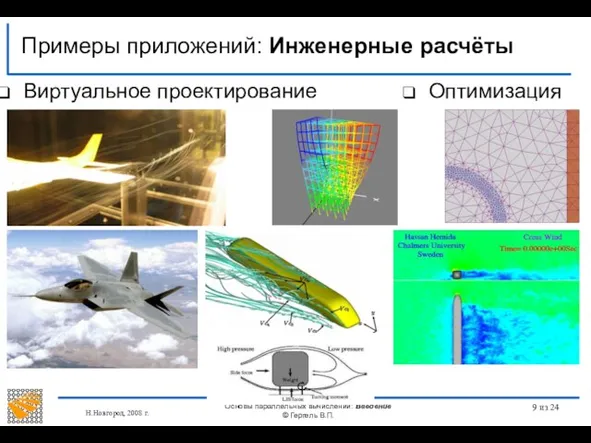 Н.Новгород, 2008 г. Основы параллельных вычислений: Введение © Гергель В.П. из