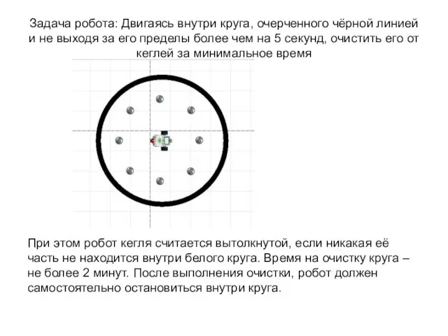 Задача робота: Двигаясь внутри круга, очерченного чёрной линией и не выходя