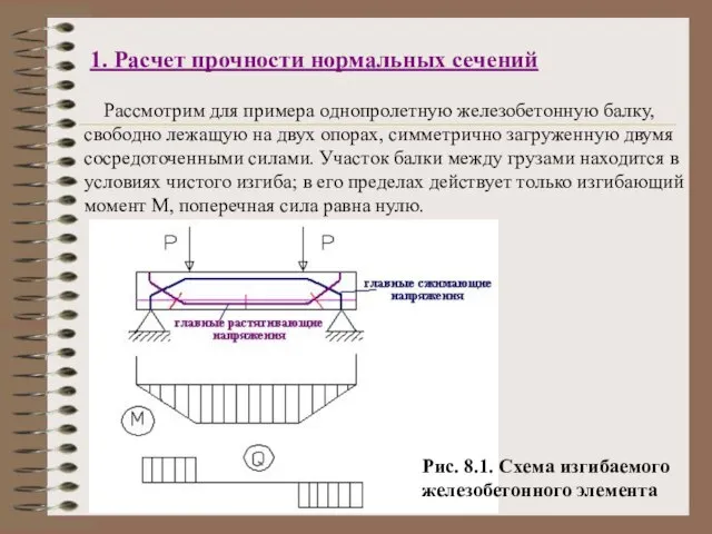 1. Расчет прочности нормальных сечений Рассмотрим для примера однопролетную железобетонную балку,