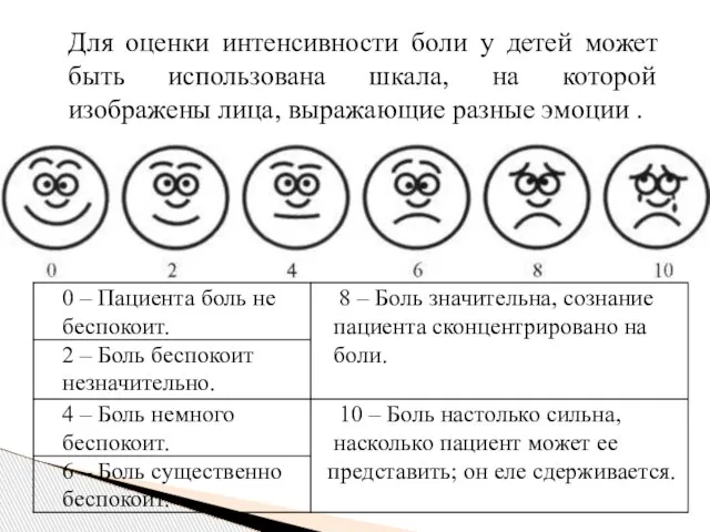 Для оценки интенсивности боли у детей может быть использована шкала, на