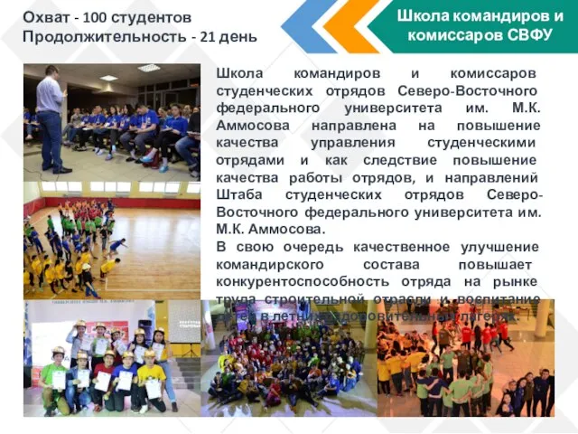 Школа командиров и комиссаров СВФУ Охват - 100 студентов Продолжительность -