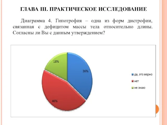 ГЛАВА III. ПРАКТИЧЕСКОЕ ИССЛЕДОВАНИЕ Диаграмма 4. Гипотрофия – одна из форм