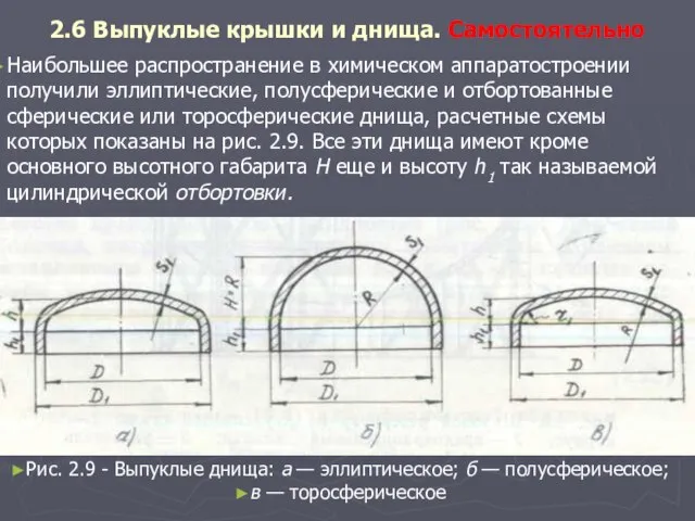 2.6 Выпуклые крышки и днища. Самостоятельно Наибольшее распространение в химическом аппаратостроении