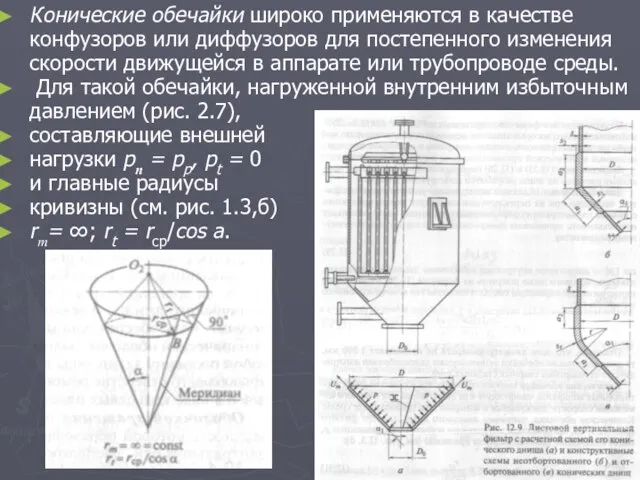 Конические обечайки широко применяются в качестве конфузоров или диффузоров для постепенного