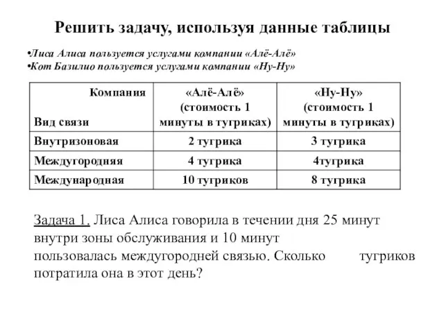 Решить задачу, используя данные таблицы Задача 1. Лиса Алиса говорила в