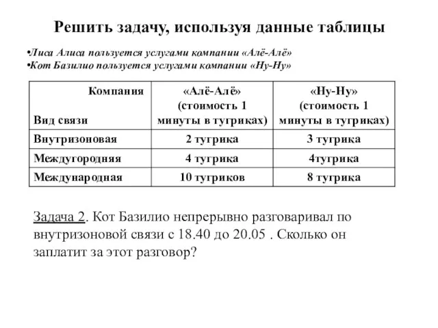 Решить задачу, используя данные таблицы Задача 2. Кот Базилио непрерывно разговаривал