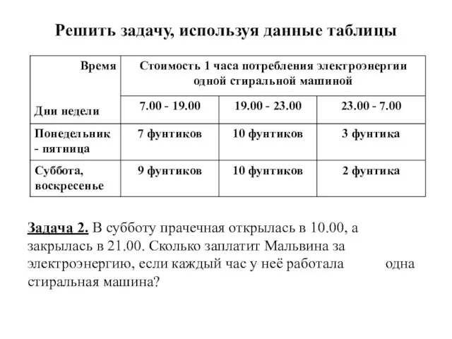 Решить задачу, используя данные таблицы Задача 2. В субботу прачечная открылась