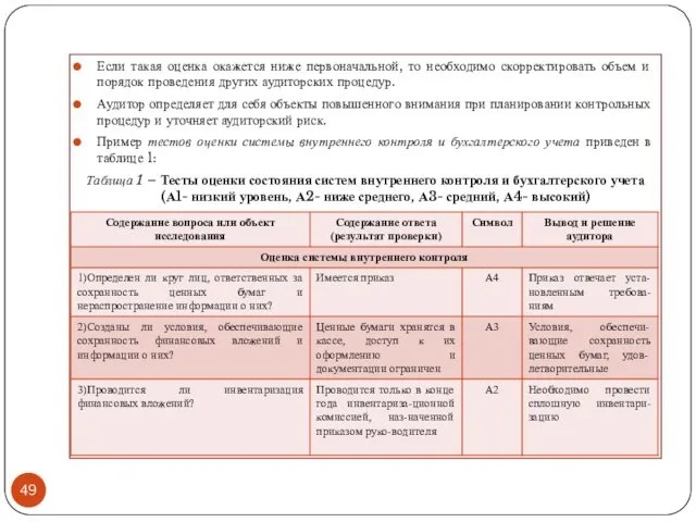 Если такая оценка окажется ниже первоначальной, то необходимо скорректировать объем и