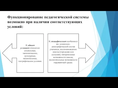 Функционирование педагогической системы возможно при наличии соответствующих условий: К специфическим особенностям: