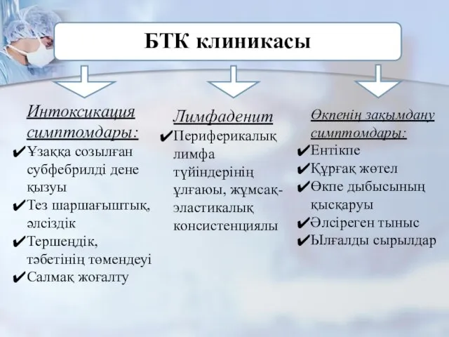 Интоксикация симптомдары: Ұзаққа созылған субфебрилді дене қызуы Тез шаршағыштық, әлсіздік Тершеңдік,