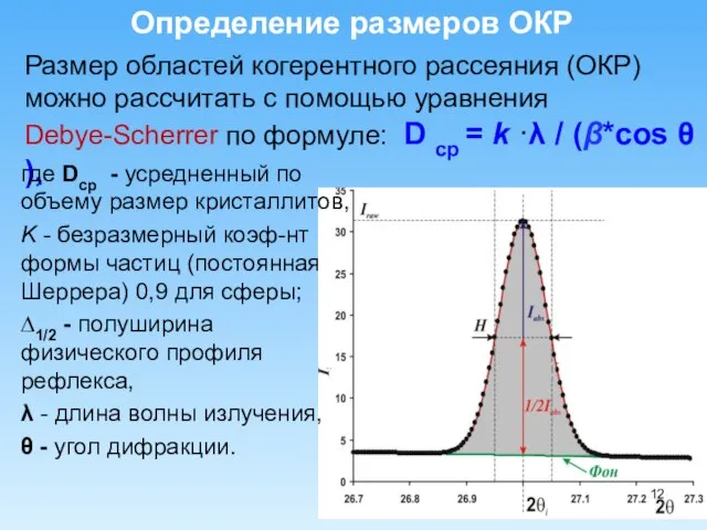 Размер областей когерентного рассеяния (ОКР) можно рассчитать с помощью уравнения Debye-Scherrer