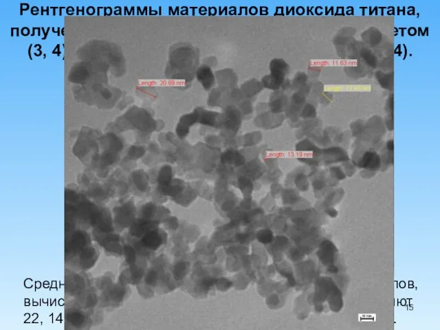 Рентгенограммы материалов диоксида титана, полученных осаждением (1, 2) и золь-гель метом