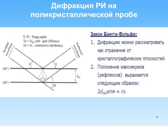 Дифракция РИ на поликристаллической пробе