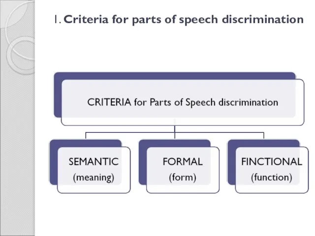 1. Criteria for parts of speech discrimination