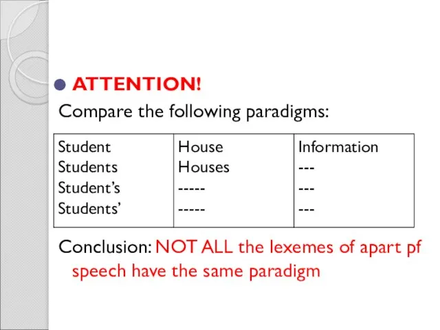 ATTENTION! Compare the following paradigms: Conclusion: NOT ALL the lexemes of