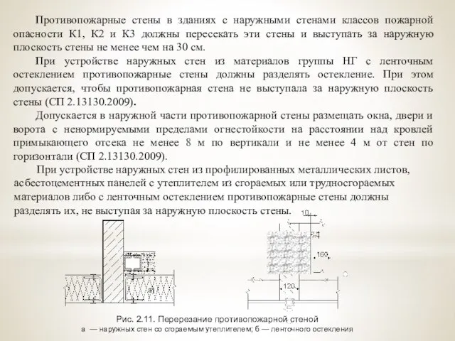 Противопожарные стены в зданиях с наружными стенами классов пожарной опасности К1,