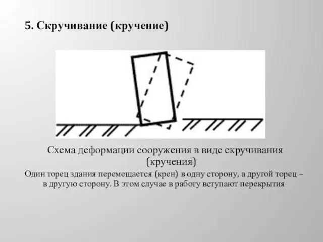 5. Скручивание (кручение) Схема деформации сооружения в виде скручивания (кручения) Один