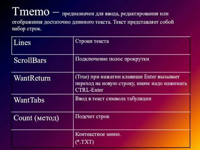 Tmemo – предназначен для ввода, редактирования или отображения достаточно длинного текста. Текст представляет собой набор строк.