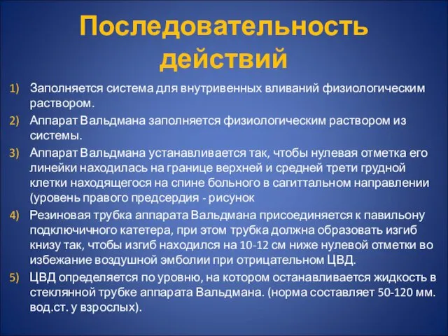 Последовательность действий Заполняется система для внутривенных вливаний физиологическим раствором. Аппарат Вальдмана