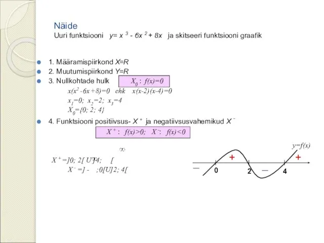 Näide Uuri funktsiooni y= x 3 - 6x 2 + 8x