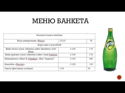 МЕНЮ БАНКЕТА