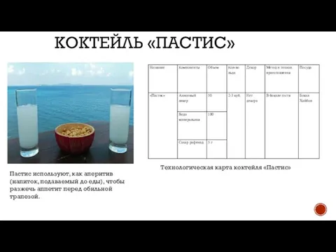 КОКТЕЙЛЬ «ПАСТИС» Технологическая карта коктейля «Пастис» Пастис используют, как аперитив (напиток,