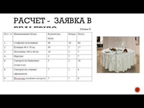 РАСЧЕТ - ЗАЯВКА В БЕЛЬЕВУЮ