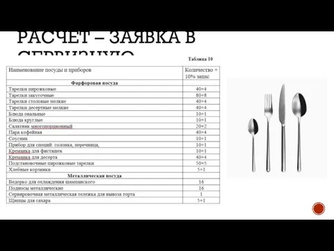 РАСЧЕТ – ЗАЯВКА В СЕРВИЗНУЮ