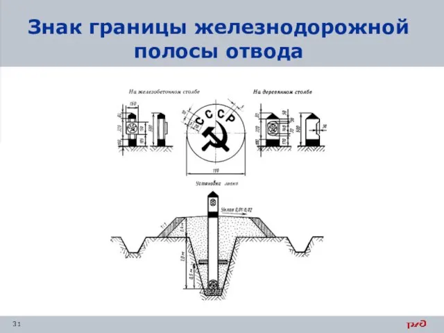 Знак границы железнодорожной полосы отвода